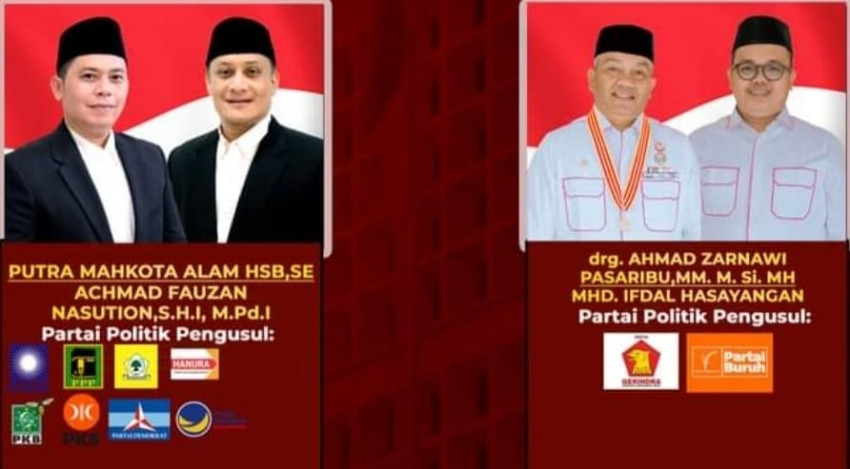 KPU Palas Nyatakan Dua Bapaslon Bupati dan Wabup Palas Penuhi Syarat